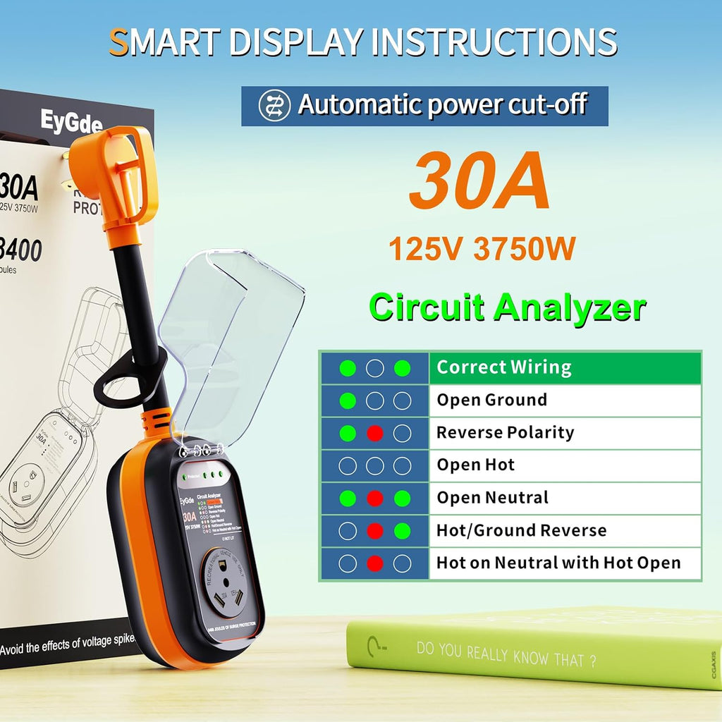 RV Surge Protector 30 Amp - 30Amp Circuit Analyzer with Waterproof Cover, Integrated Voltage Protection Anti-Theft
