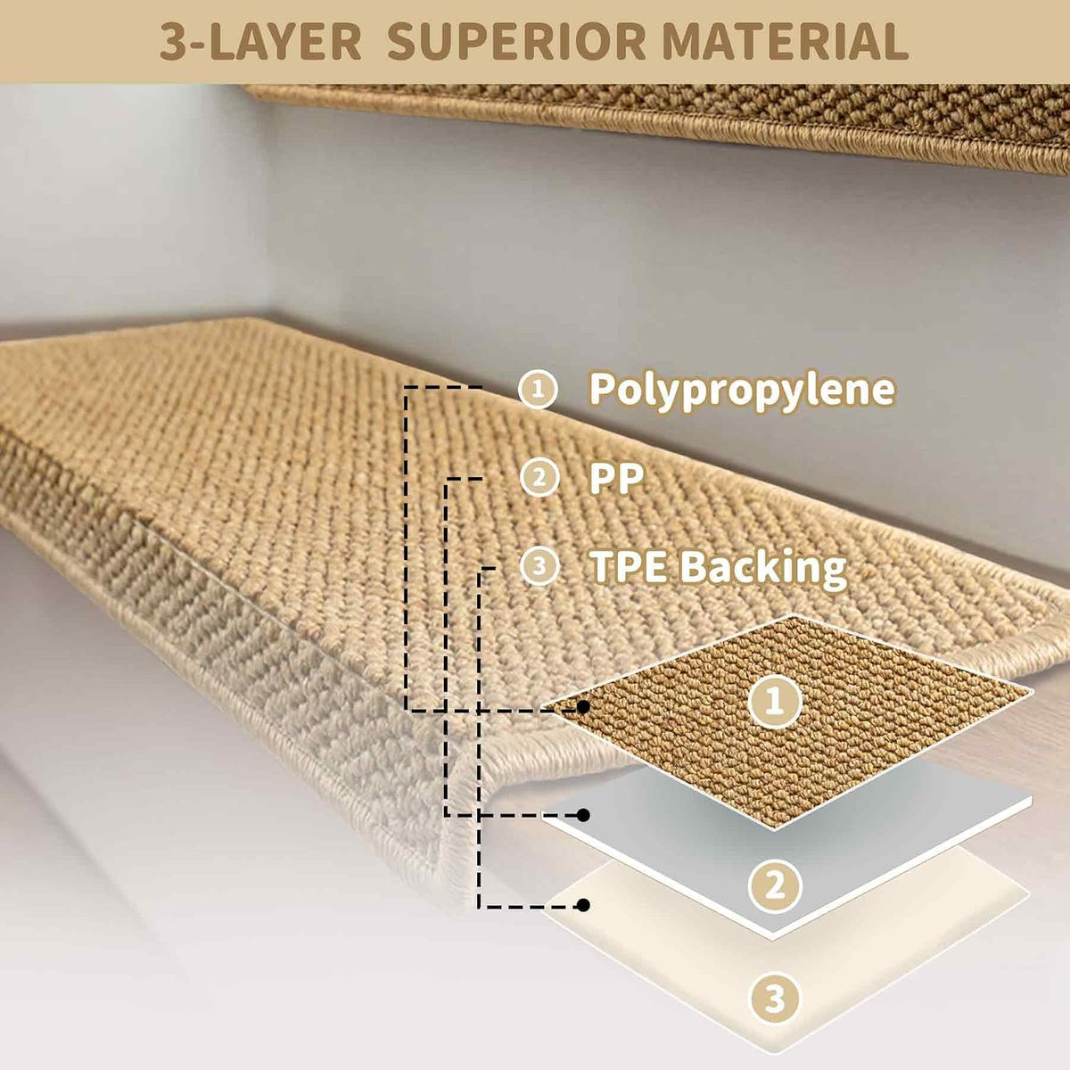 Bullnose Carpet Stair Treads, Stair Treads for Wooden Steps, 14pcs
