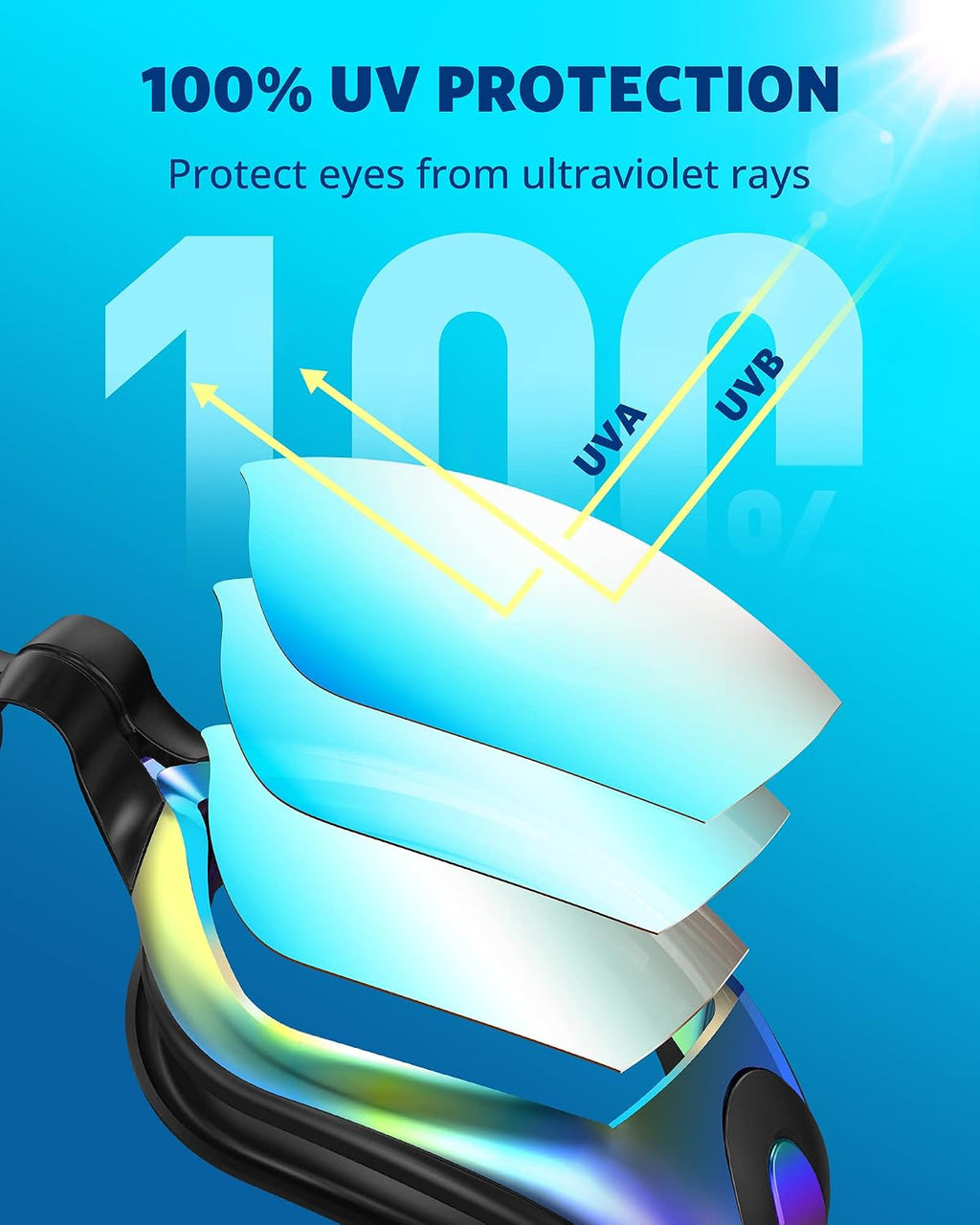 Swim Goggles 2 Pack for Adult Men Women No Leak with Storage Case | Anti-Fog UV Protection Mirrored Swim Glasses