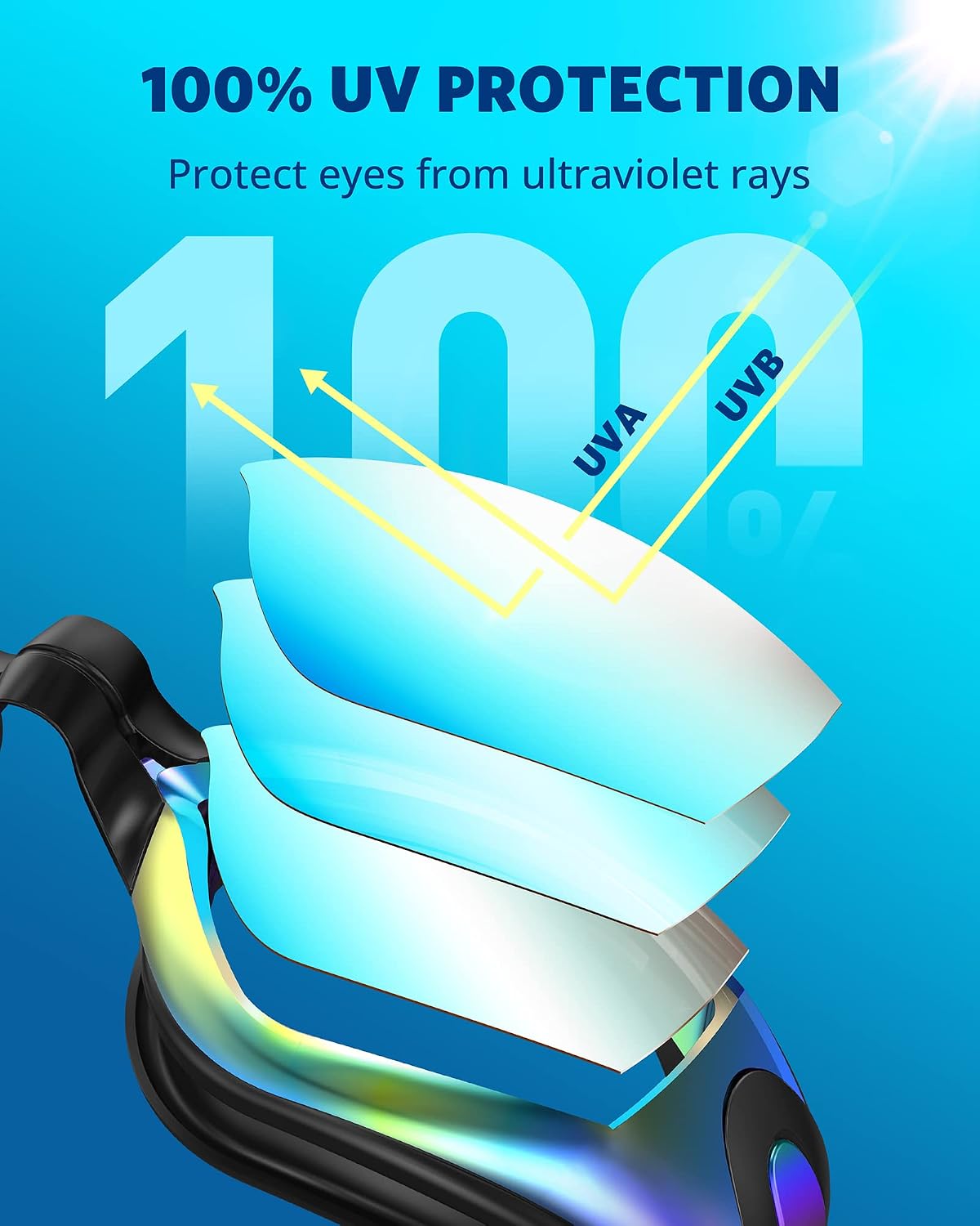 Swim Goggles 2 Pack for Adult Men Women No Leak with Storage Case | Anti-Fog UV Protection Mirrored Swim Glasses