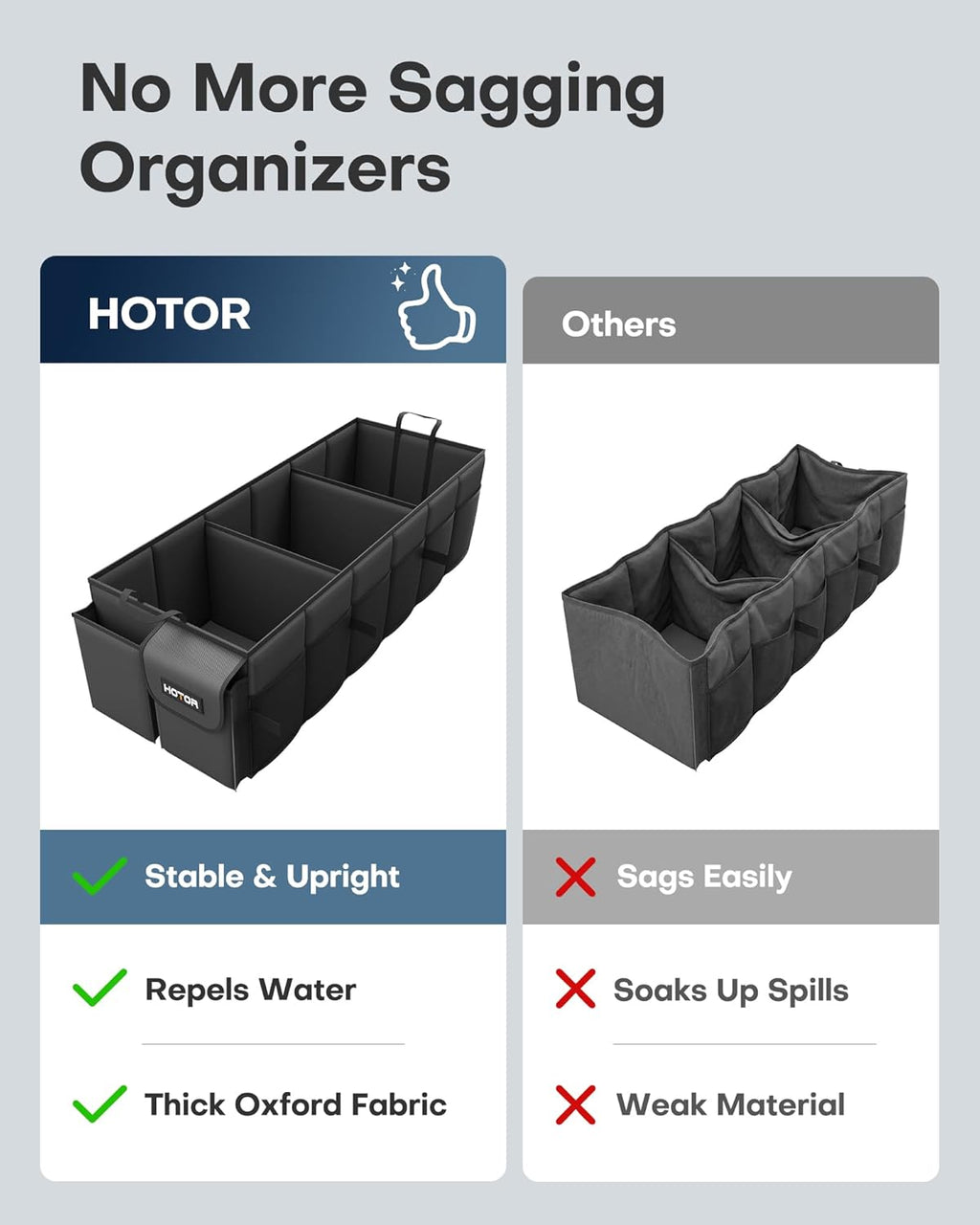 Trunk Organizer, Sturdy Foldable with Cooler for Car & SUV, 3 Compartments, Black, 30.90”×12.60”×10.63”
