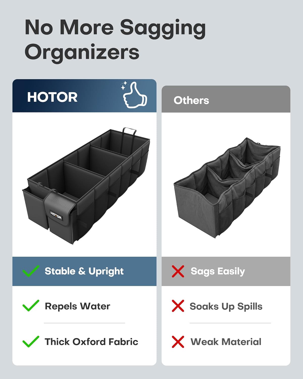 Trunk Organizer, Sturdy Foldable with Cooler for Car & SUV, 3 Compartments, Black, 30.90”×12.60”×10.63”