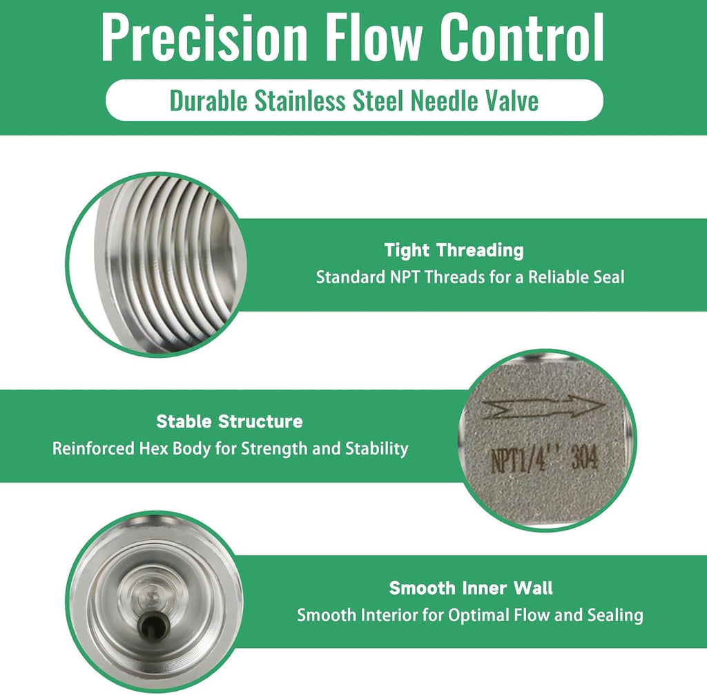 Angry Pony 1/4 NPT Needle Valve, Hydraulic Flow Control Valve, 900 PSI
