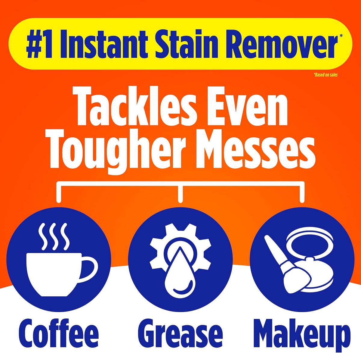 Pen Pro Stain Remover - Ultimate Stain Stick & Stain Remover for Clothes