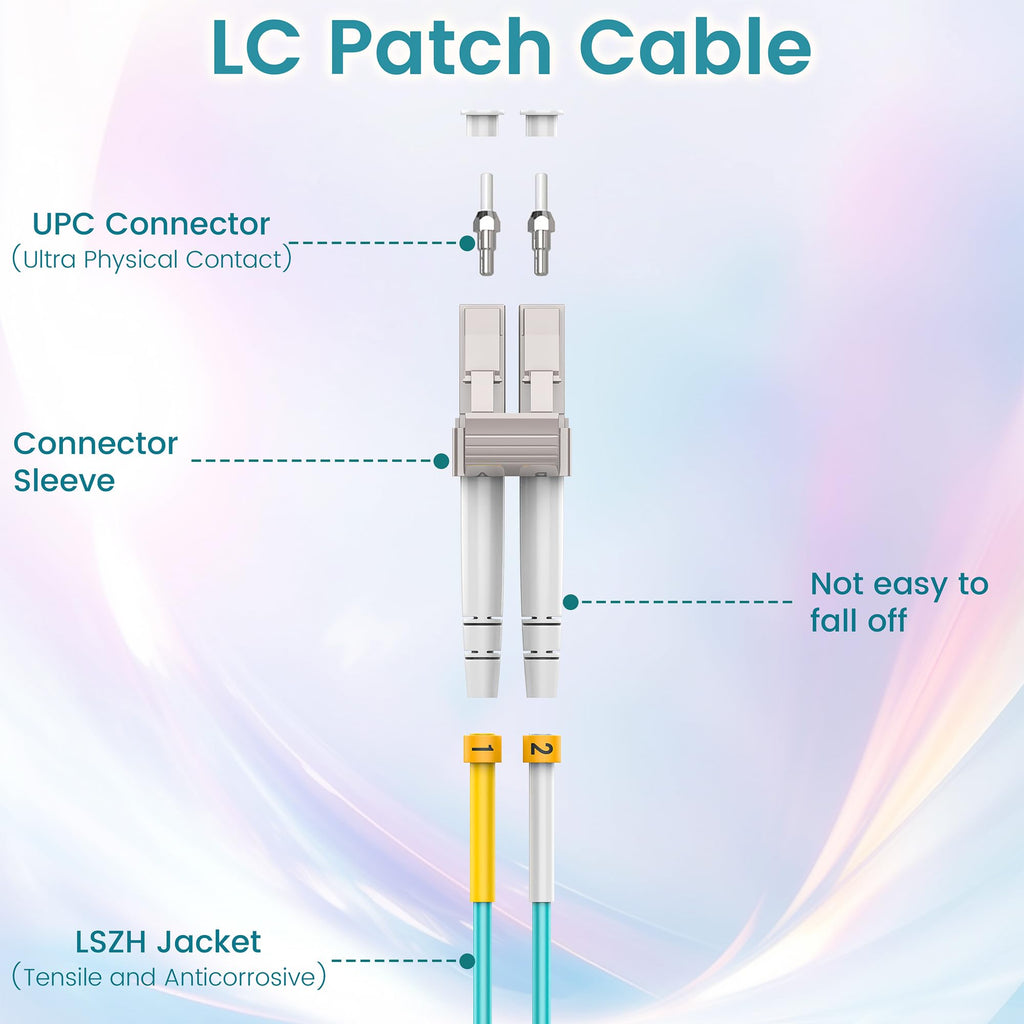 6 Pack 1M/3ft LC to LC Fiber Patch Cable OM3 Multimode