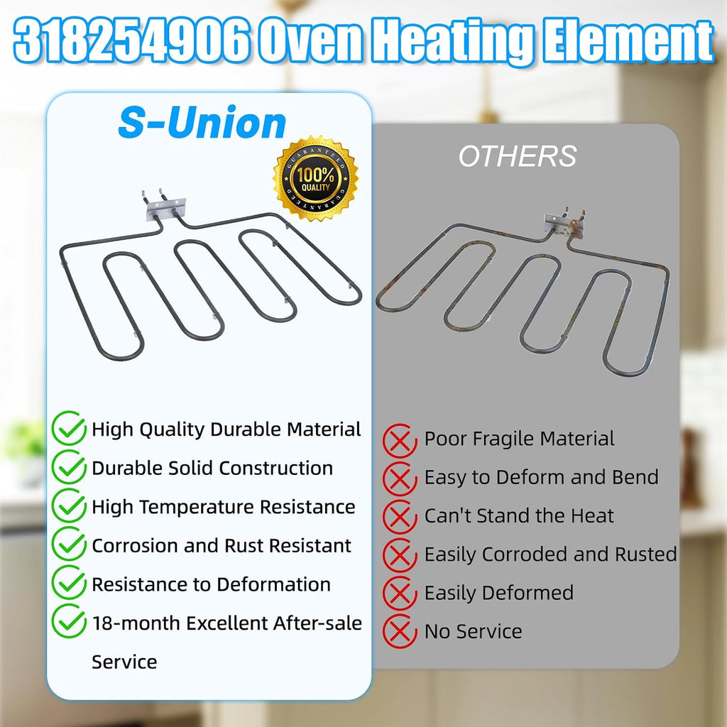 UPGRADED 318254906 Oven Heating Element Compatible with Frigidaire Kenmore Electrolux Electric Range Stove Ovens Parts,318254906 Frigidaire Broil Element 318254909 318254901 1259831 Oven Bake Element