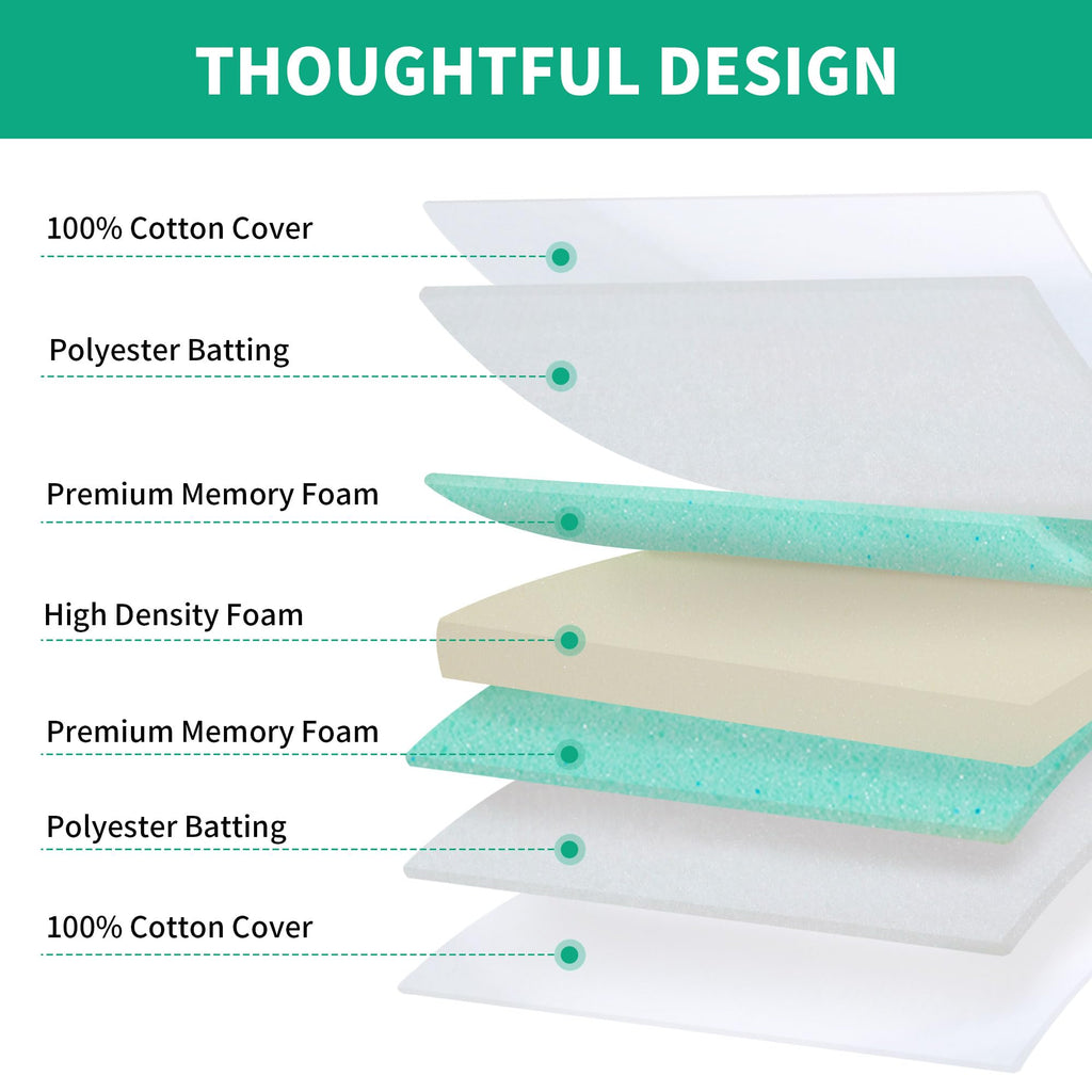 Memory Foam Couch Cushion Replacement, High Density Upholstery Foam Wrapped with Memory Foam & Polyester Batting