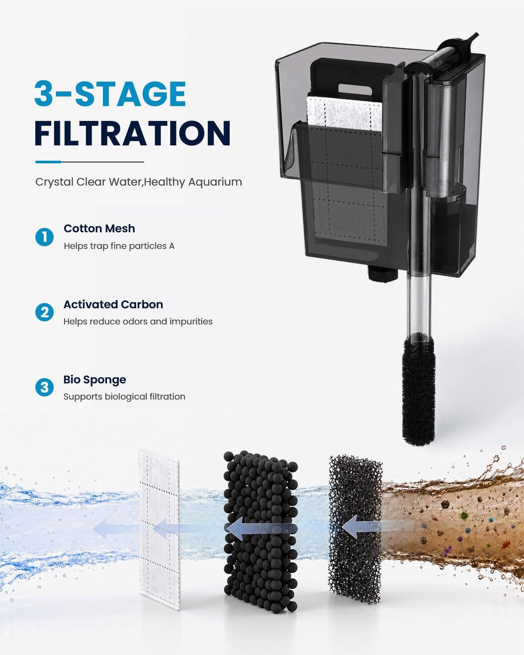 Small Fish Tank Filter Slim Aquarium Filter