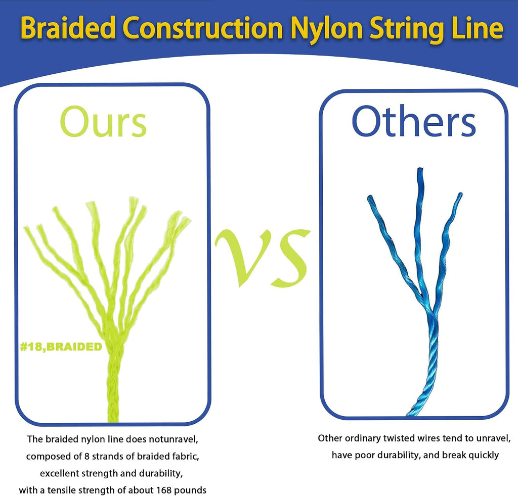 #18 Braided Mason Line String,580FT Nylon Twine with Handle,Construction String,Professional String Line Level Tool