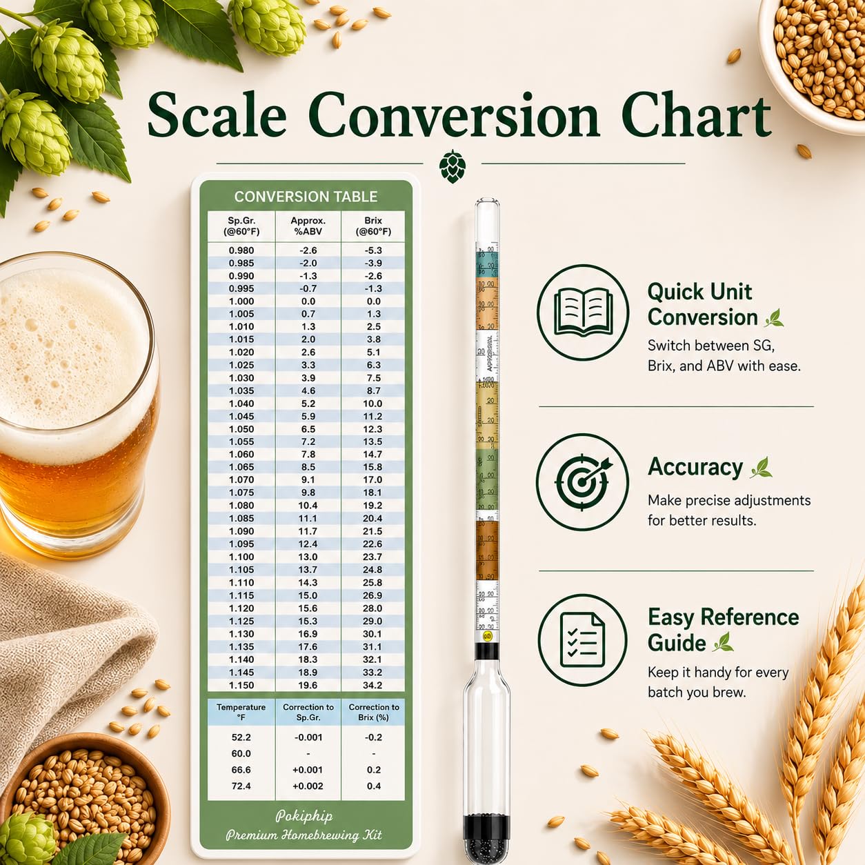 Triple Scale Hydrometer, Specific Gravity Hydrometer for Wine Making, Mead, Kombucha & Beer, Mead Making Kit, ABV