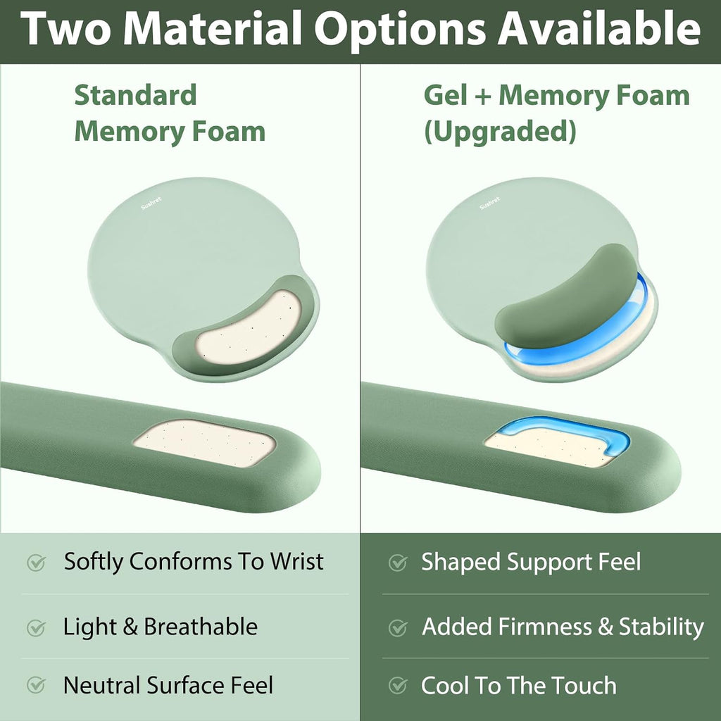 Mouse Pad and Keyboard Wrist Rest, 3-in-1 Gel Memory Foam Ergonomic Mouse Pad with Wrist Rest Set,Gaming Mousepad Arm