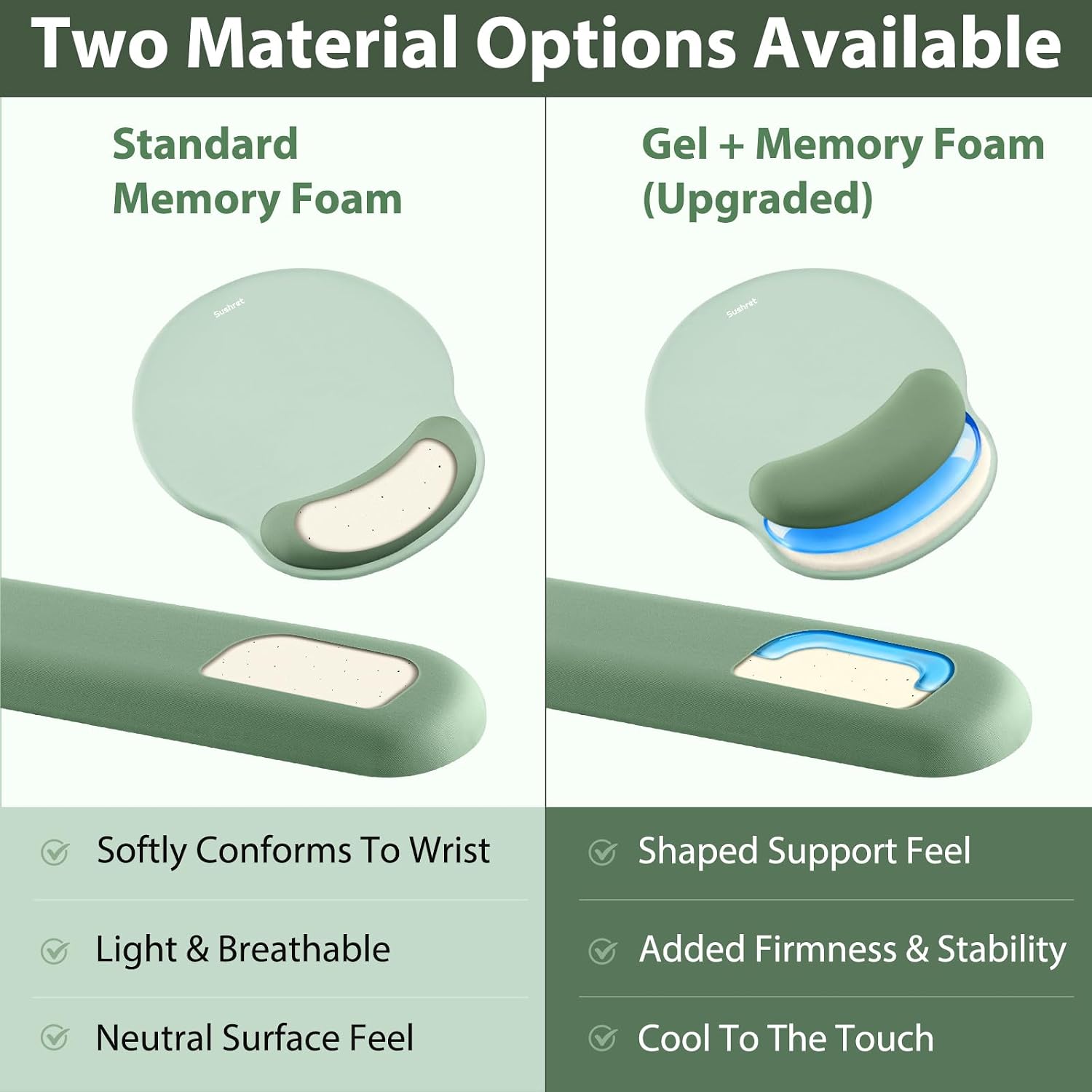 Mouse Pad and Keyboard Wrist Rest, 3-in-1 Gel Memory Foam Ergonomic Mouse Pad with Wrist Rest Set,Gaming Mousepad Arm