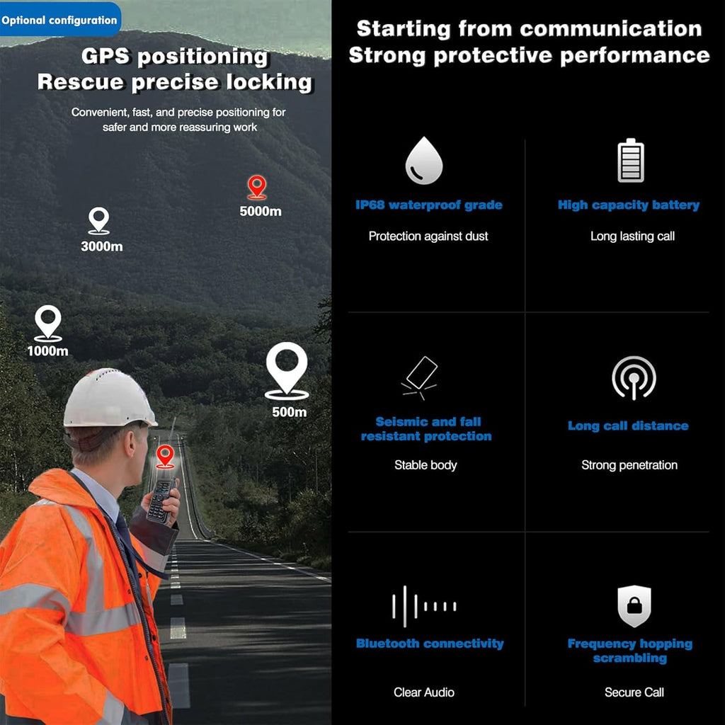 RT-580G (GPS+Bluetooth) Dual Band Waterproof Ham Radio with Aviation Band Reception, 8W UHF 10W VHF, 199 Channels