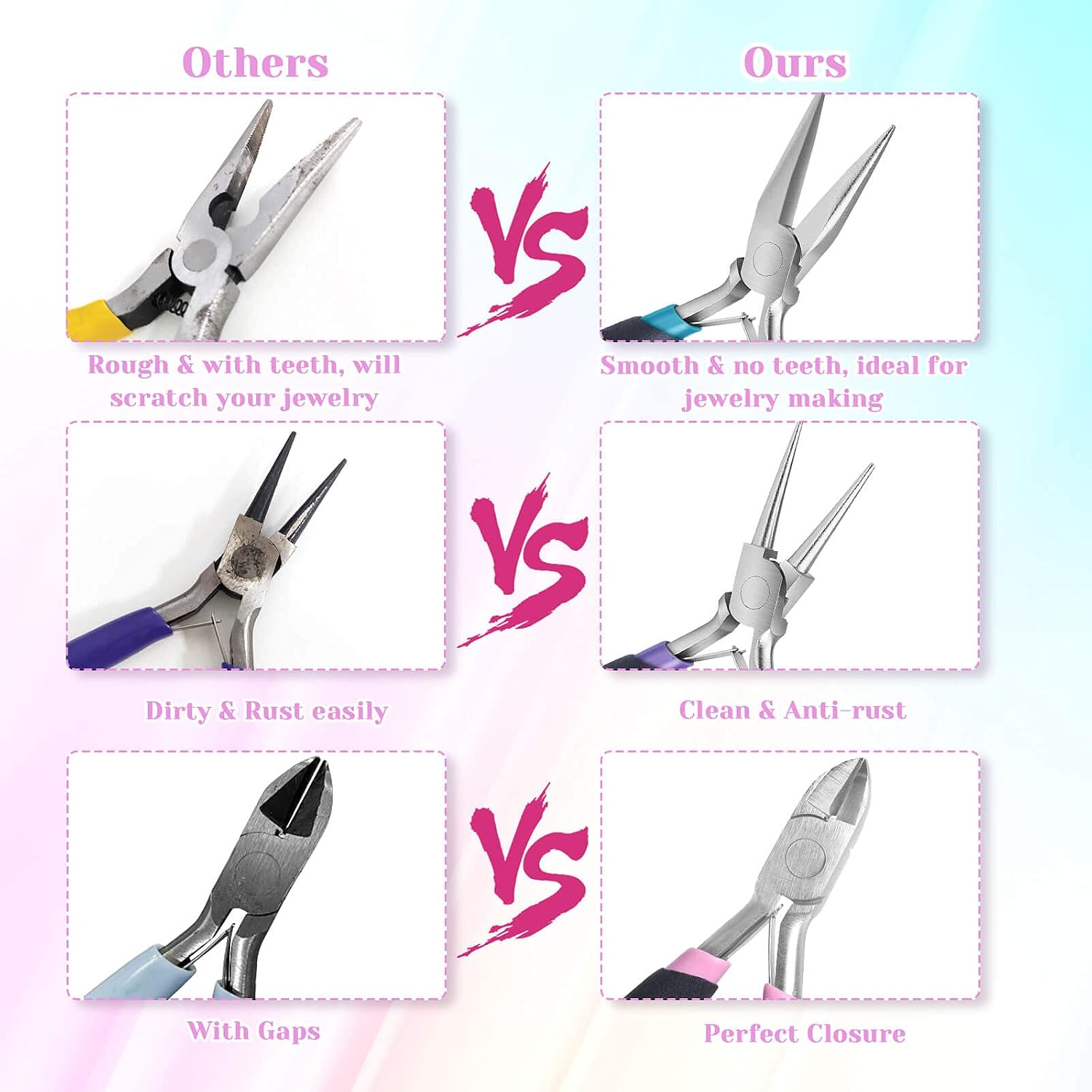 Jewelry Pliers Set, Paxcoo 3Pcs Jewelry Making Tools Kit includes Needle Nose Pliers, Round Wire Cutters for