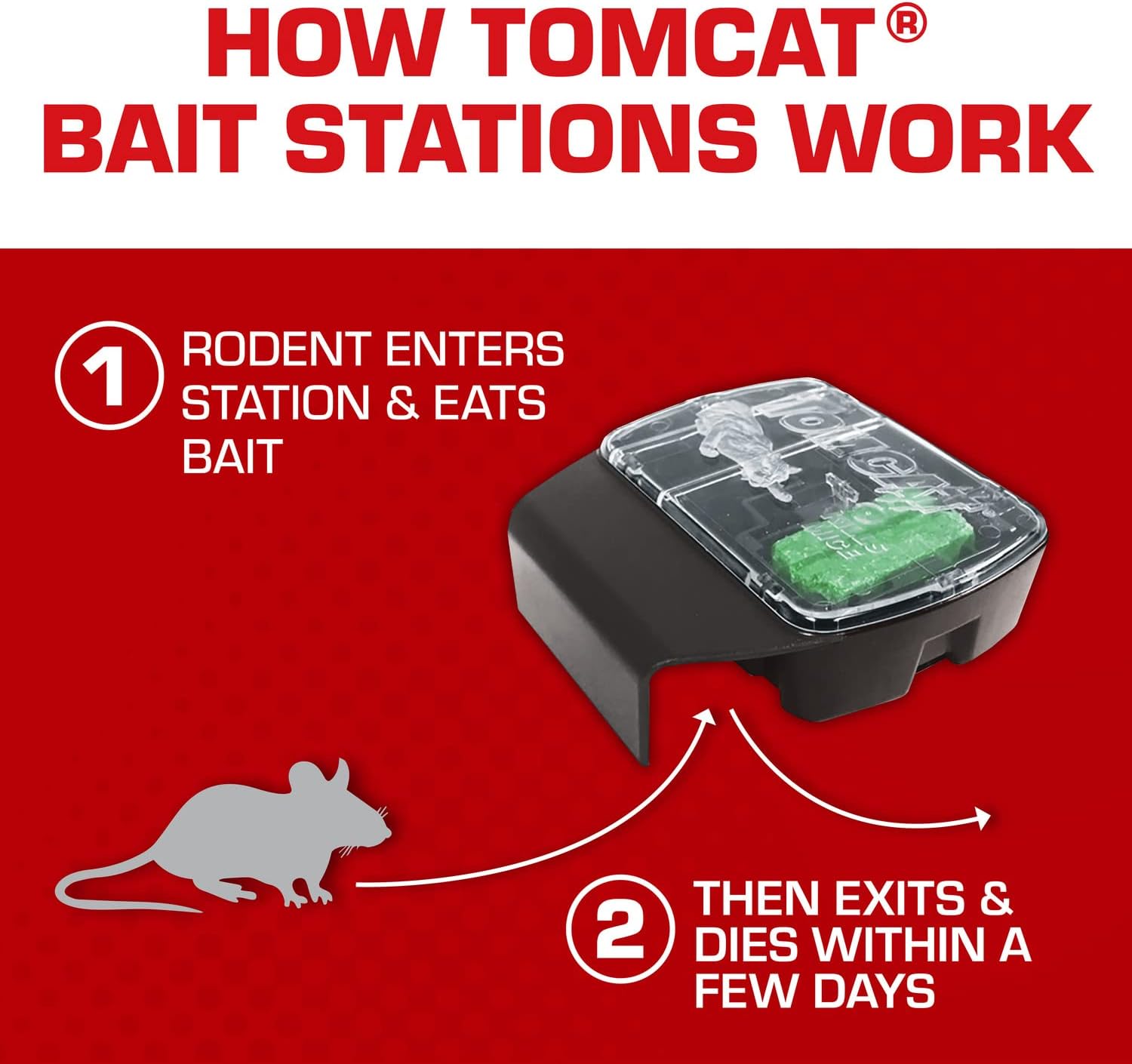 Mouse Killer, Child & Dog Resistant, Refillable Station and 16 Baits | Weather-Resistant Indoor/Outdoor Bait Station