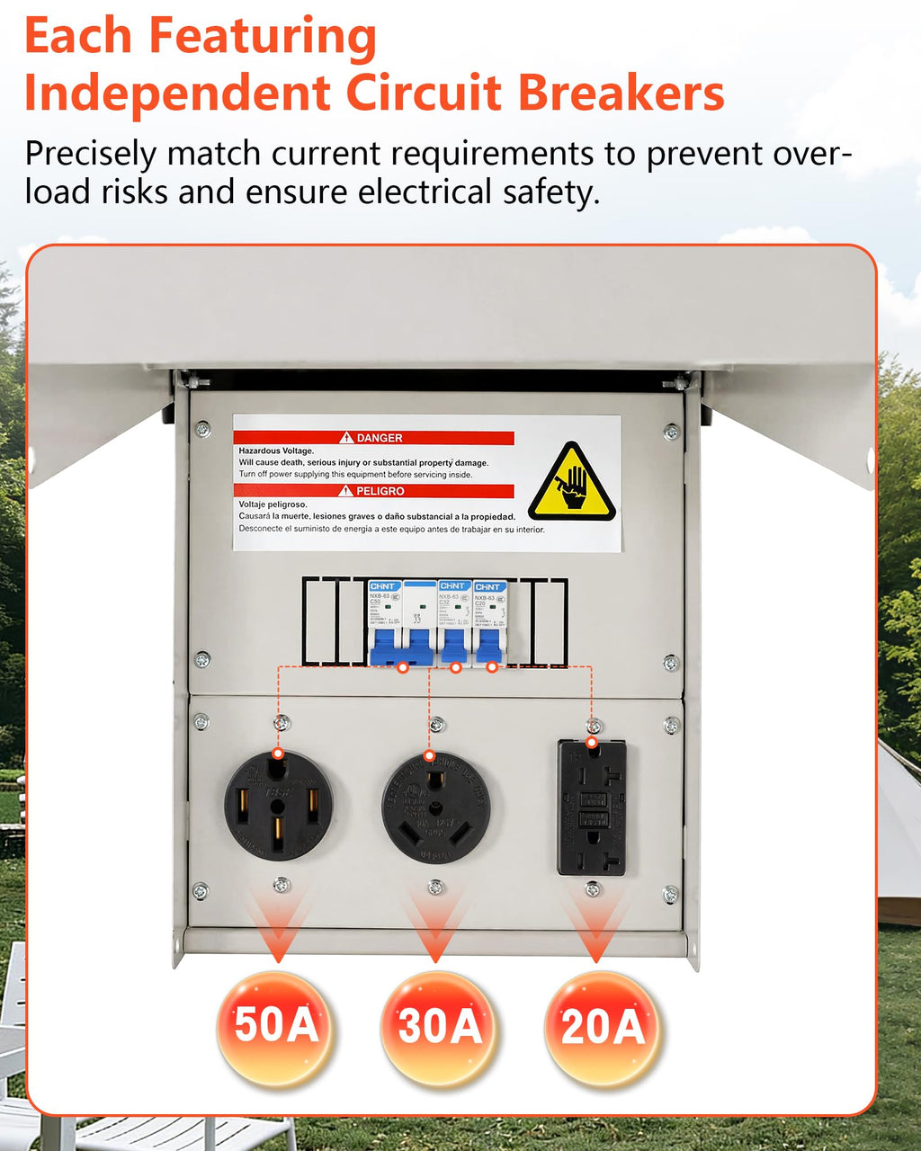 Temporary Power Outlet Panel with 20,30,50 Amp Receptacle with Breaker