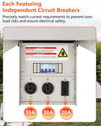 Temporary Power Outlet Panel with 20,30,50 Amp Receptacle with Breaker
