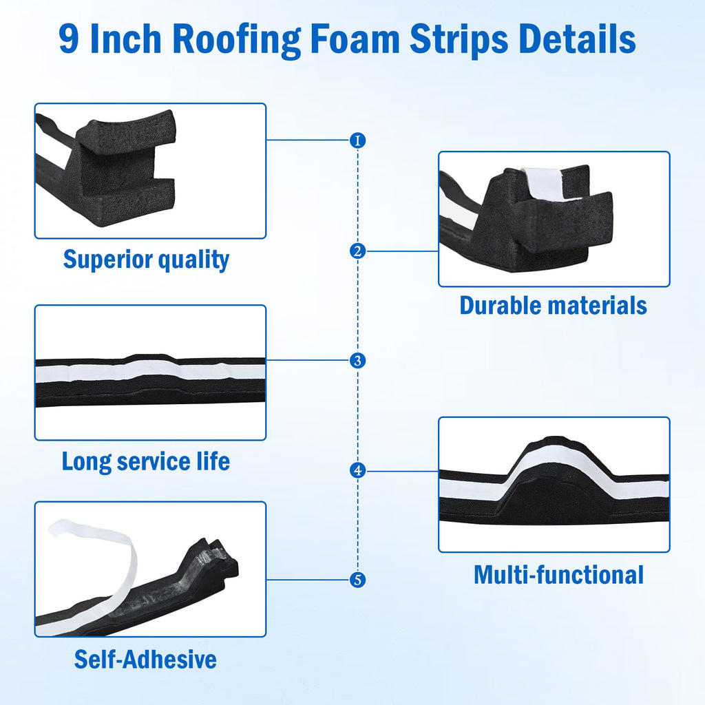 9 in Inside Classic Rib Profile Foam Closure Strips for Metal Roof