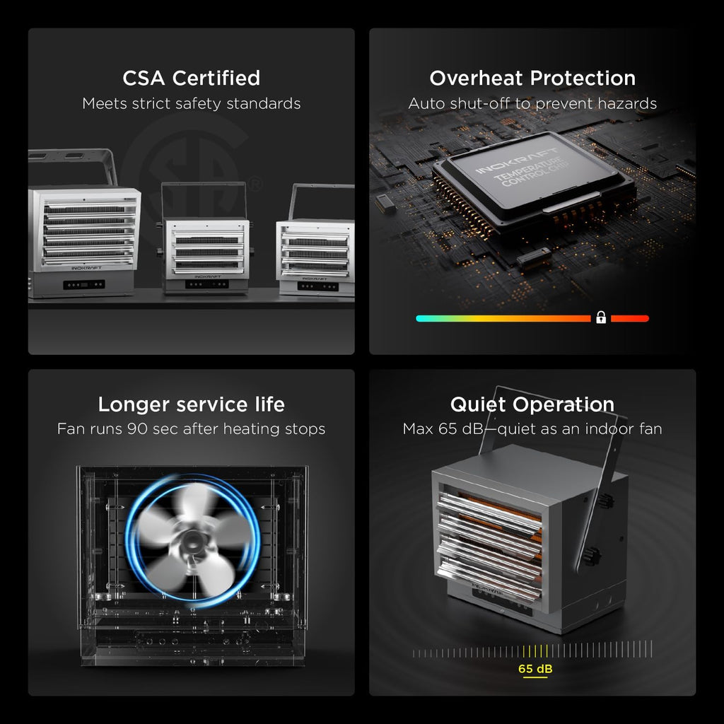 7,500W Electric Garage Heater, Wire: 8 AWG, Plug: NEMA 14-50P, Remote, Ceiling Mount, Digital Thermostat, 240 Volt