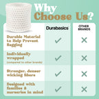 Humidifier Filter Compatible with Canopy Bedside Humidifier 4 Pk