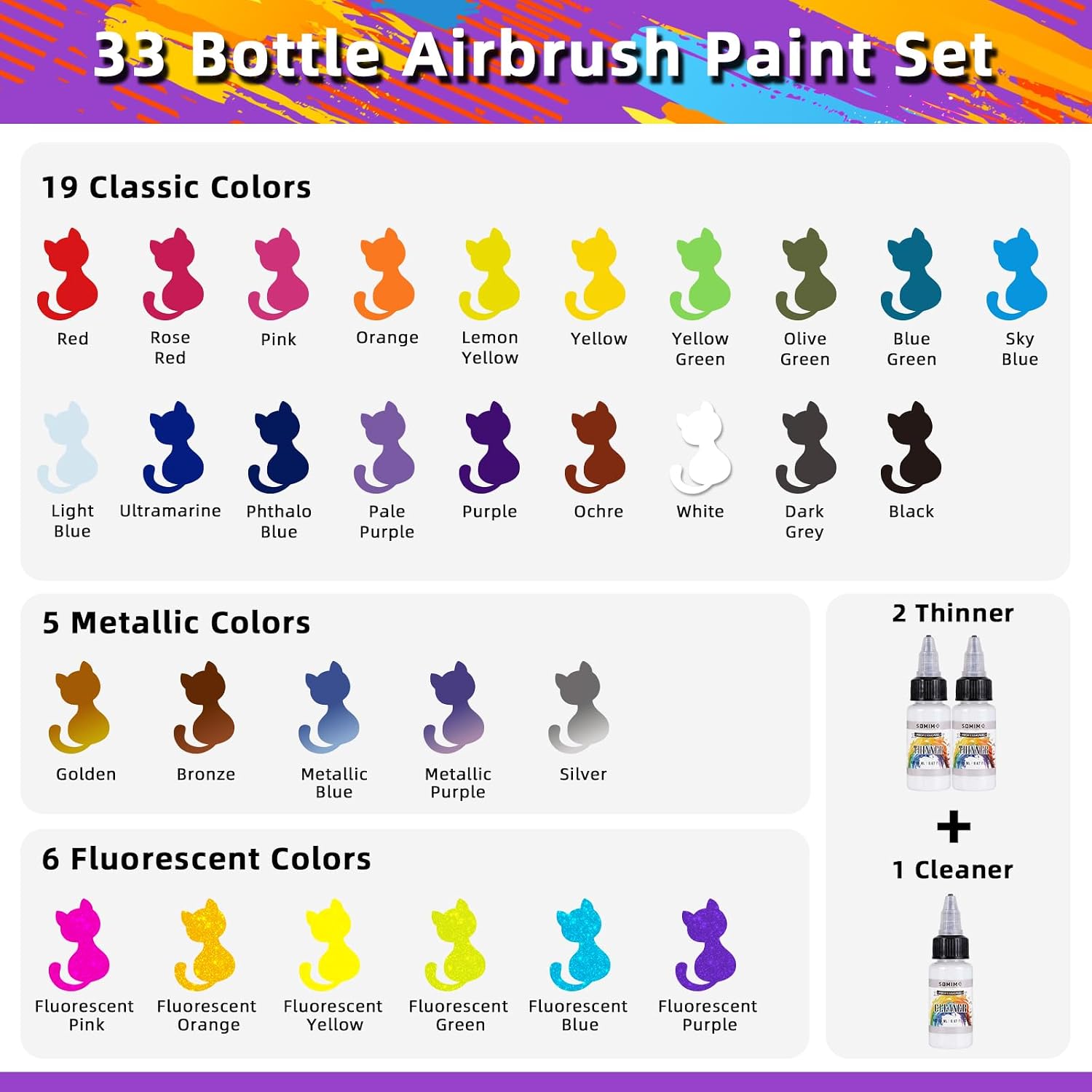 30 Colors Acrylic Airbrush Paint Set with 2 Thinners and 1 Cleaner | Air Brush Paints for Wood, Metal, Canvas, and