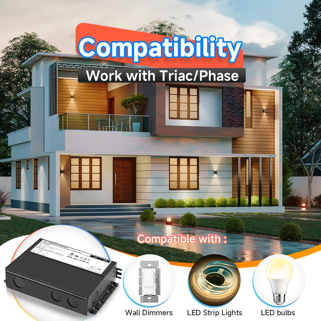 96W Dimmable LED Driver Power Supply 24VDC Transformer,5-in-1