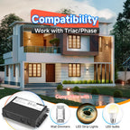 96W Dimmable LED Driver Power Supply 24VDC Transformer,5-in-1
