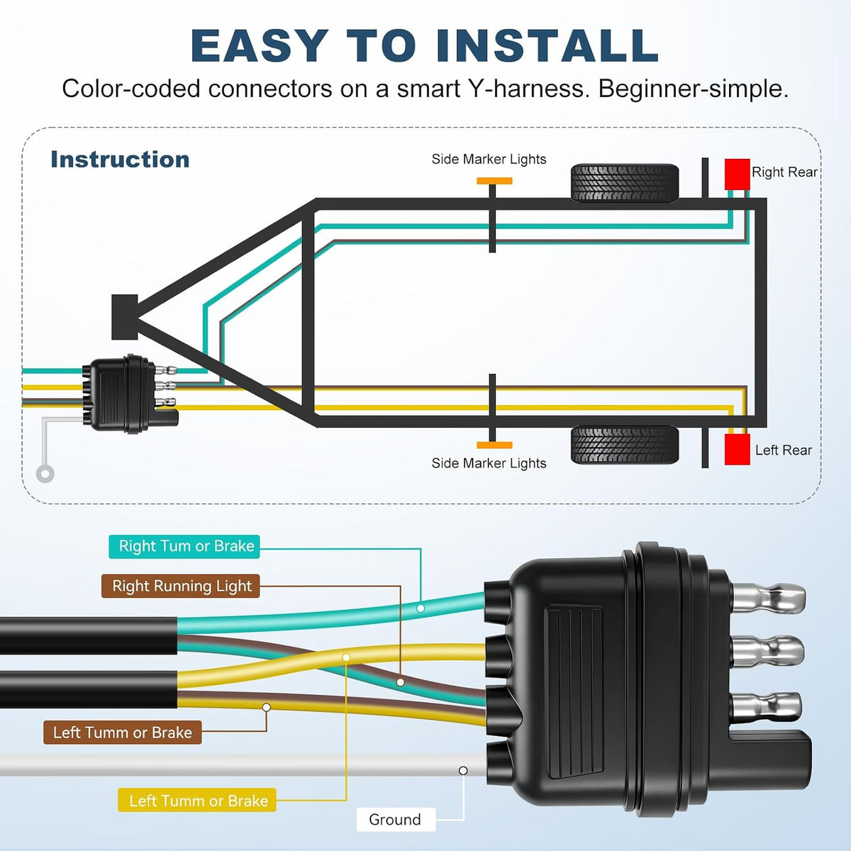 25 FT 4 Pin Trailer Wiring Harness，Waterproof Trailer Wiring Kit