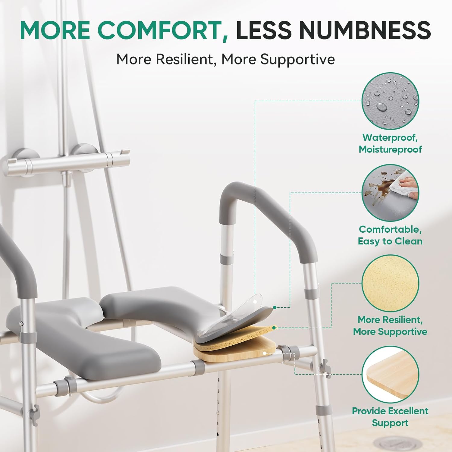 Raised Toilet Seat with Handles, 500 lb Anti-Wobble Frame, Easy to Install Toilet Seat Risers for Senior, Pregnant
