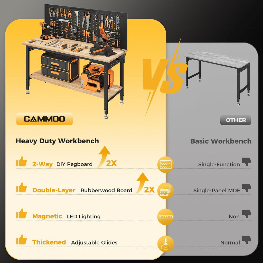 60" Work Bench with Storage & Pegboard, 2000LBS Max Load, Storage Shelf & Power Strip