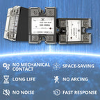 MAKERELE Solid State Relay Module SSR,Single Phase Plastic Cover,Input 3-32VDC to Output 24-480VAC (DC to AC_120A)