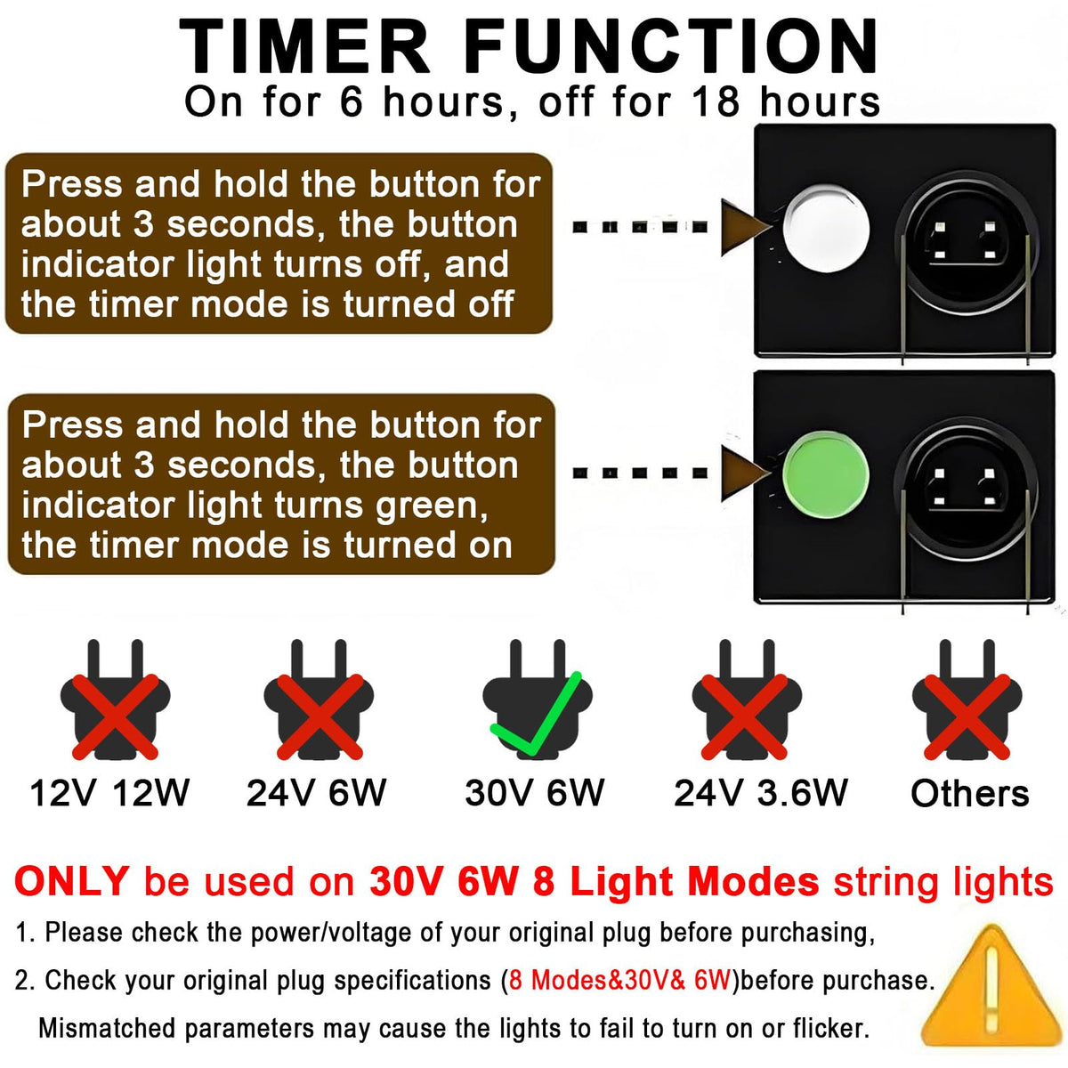 Yowin 30V 6W Class 2 Power Supply 120V AC 60hz LED Controller with 6h Timer