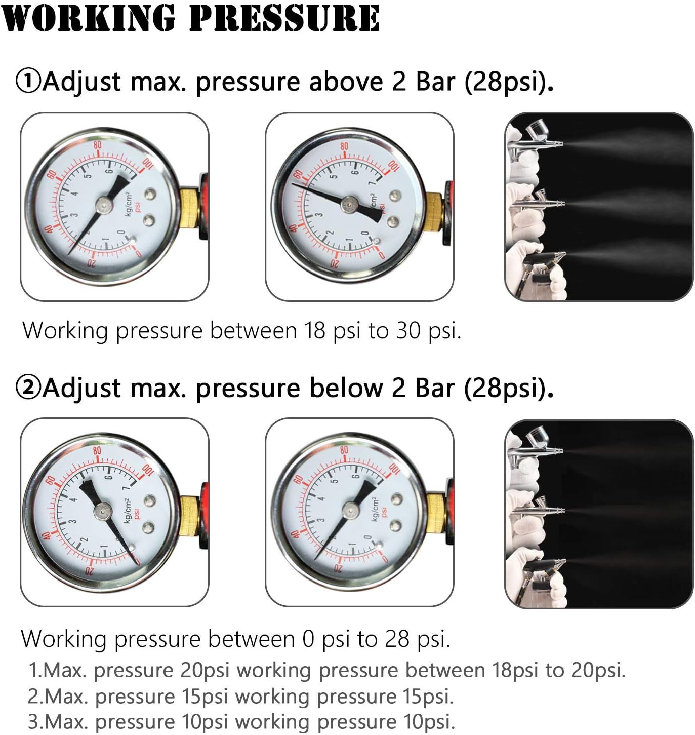 Airbrush Kit with Compressor, Air Brush compressor set with 3 Professional Air brushes for Model Painting,Gravity