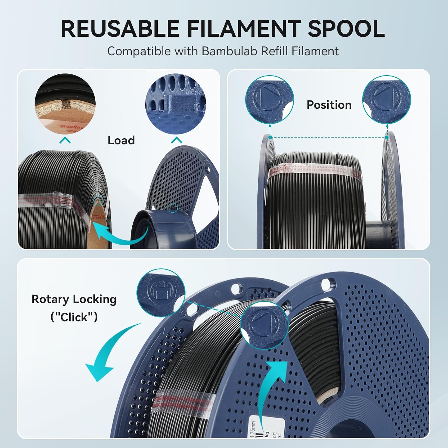 Official SUNLU PETG Filament 1.75mm, 2kg(4.4lbs) 3D Printer Filament Bundle, Strong Toughness, Better Layer Adhesion