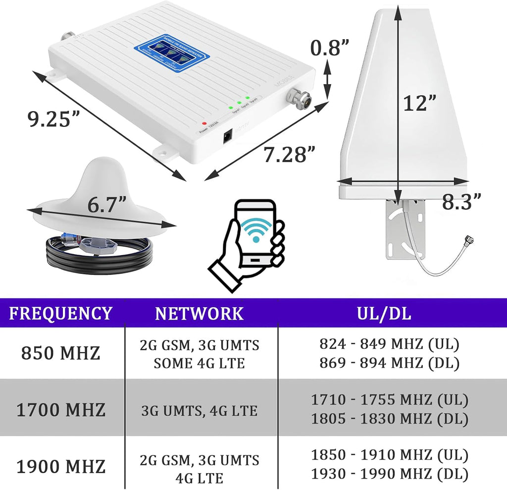Cell Phone Signal Booster for Home Office - for Verizon, AT&T, T-Mobile&More - GSM, UMTS, LTE - 2G/3G/4G - Mobile