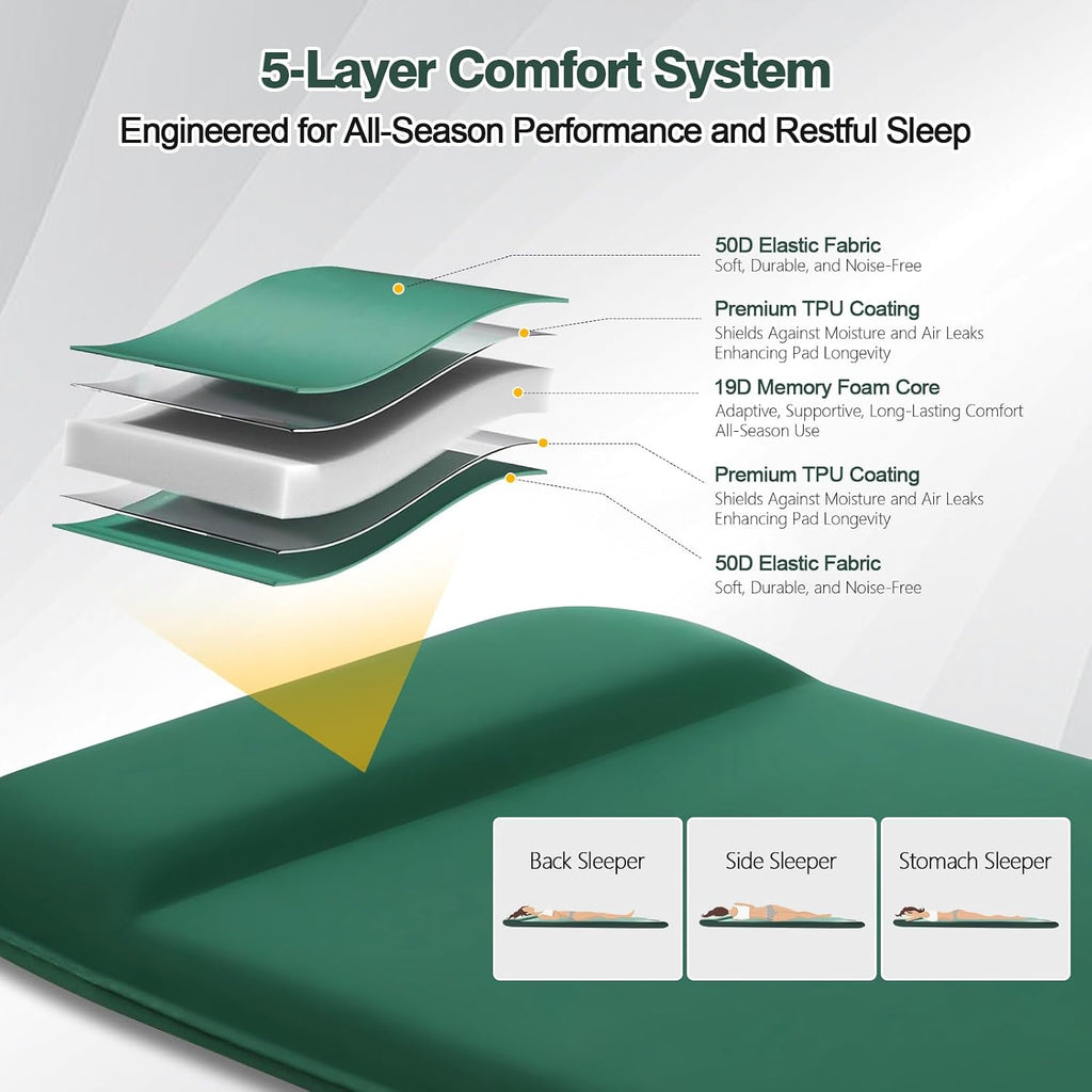 Memory Sleeping Pad, 3.1" Ultra-Thick Foam Sleeping Mats for Camping, 9.5 R-Value Insulated Self Inflating Sleeping