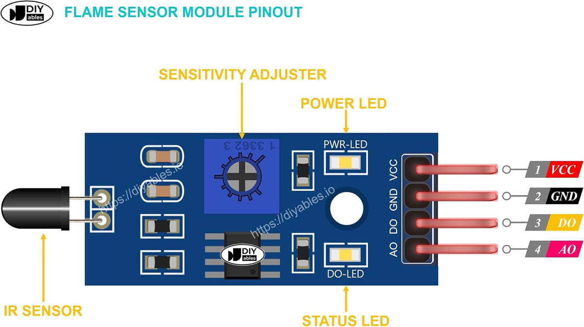 Infrared Fire Sensor for Arduino, ESP32, ESP8266, Raspberry Pi, 5 Pieces