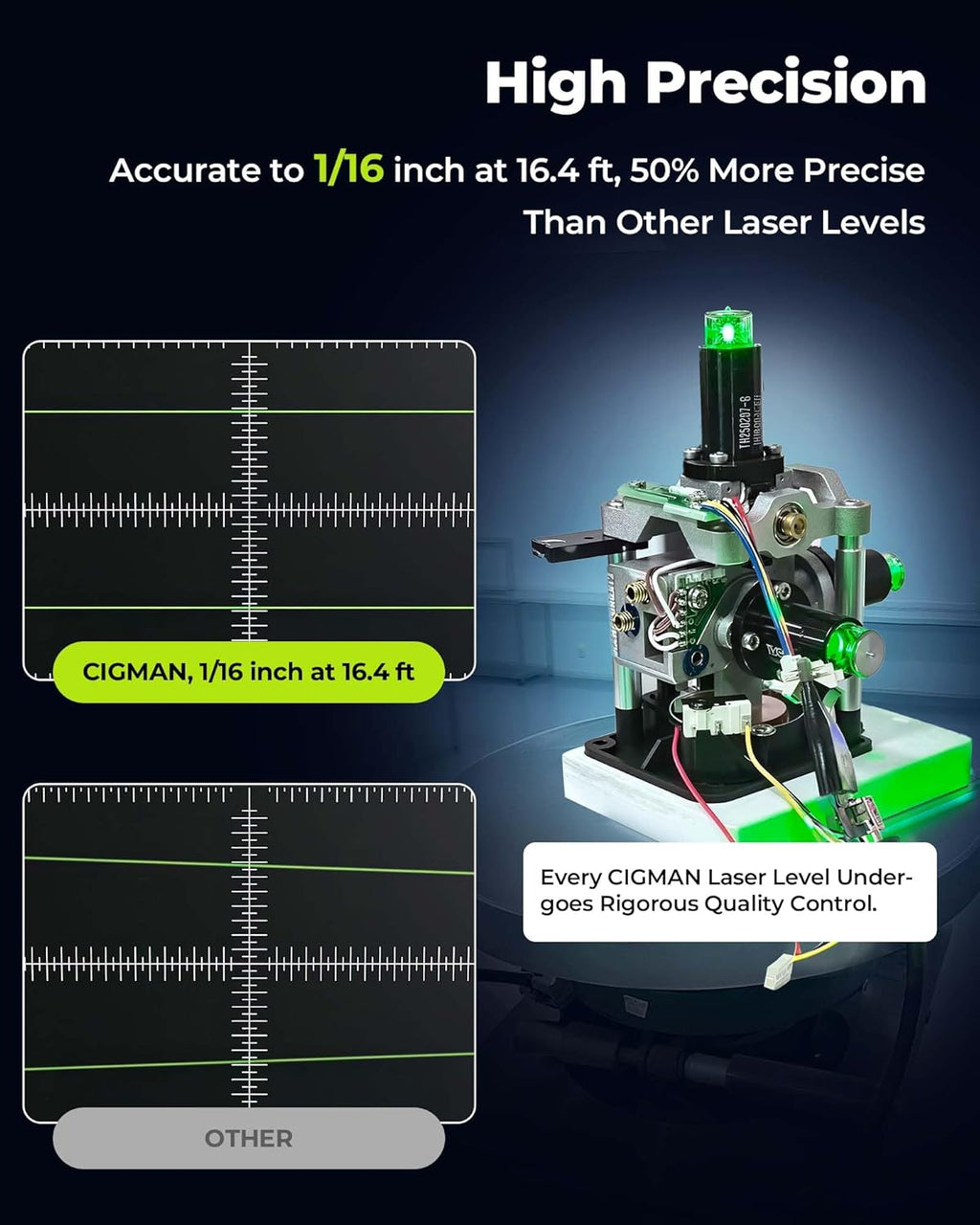 16 Lines Green Laser Level 4×360° Self Leveling, Side LCD, Bluetooth App Remote, Pulse Mode for Receiver, 2×Li-ion
