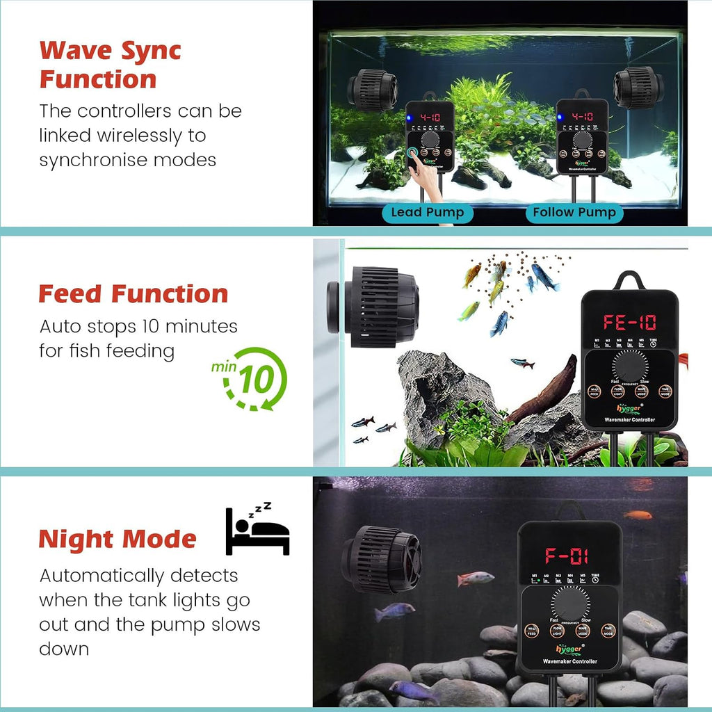 Adjustable Flow Aquarium Wave Maker 24V DC Quiet Magnetic Powerhead Pump with Controller Fish Guard, 1500 GPH Fish
