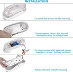 LEONLITE 2-Pack Wet Location LED Emergency Lights IP65 Waterproof White