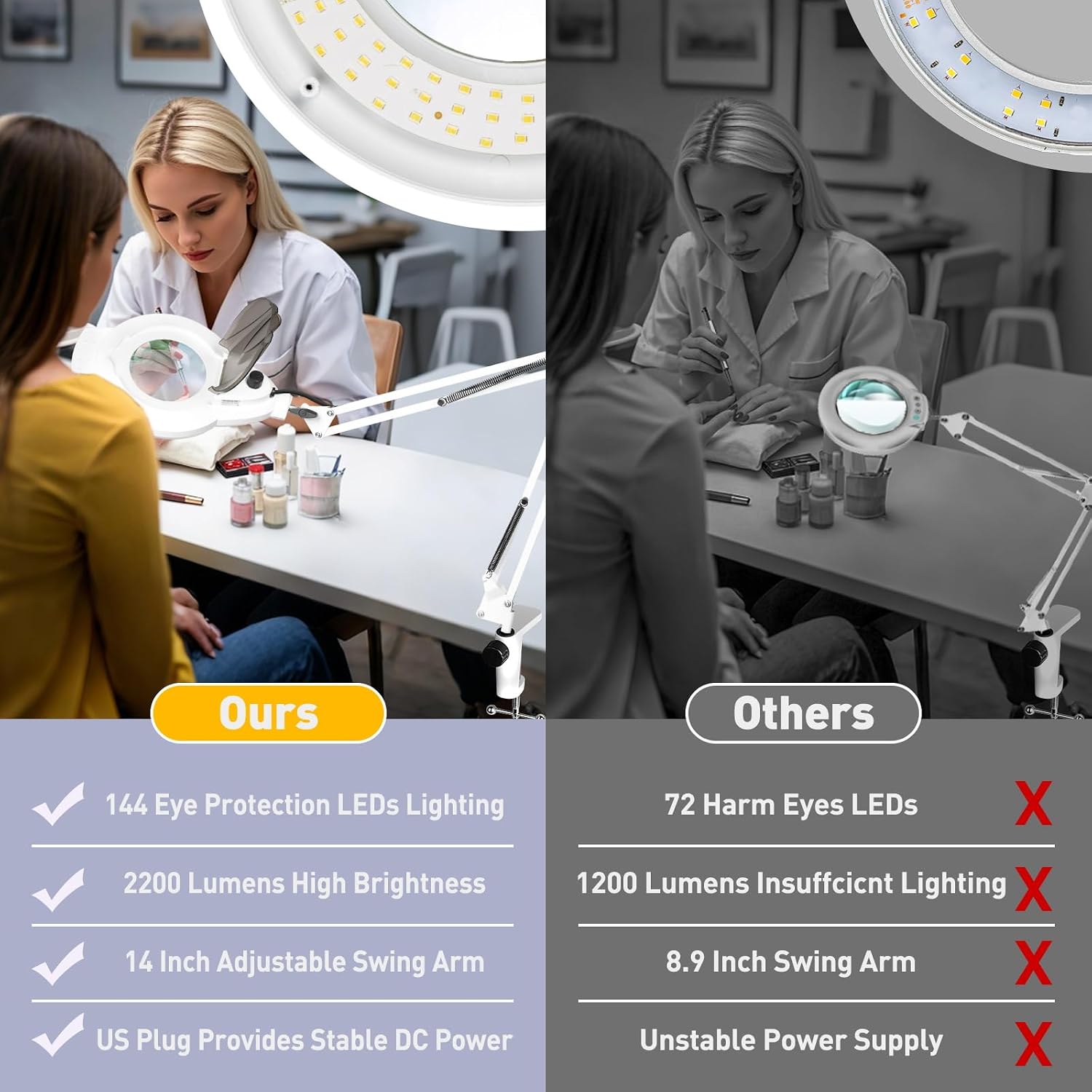 2200 Lumens Magnifying Floor Lamp, 2-in-1 Lighted Desk Magnifier | 144 LED Stepless Dimmable, 10X Real Glass, 4 Wheel