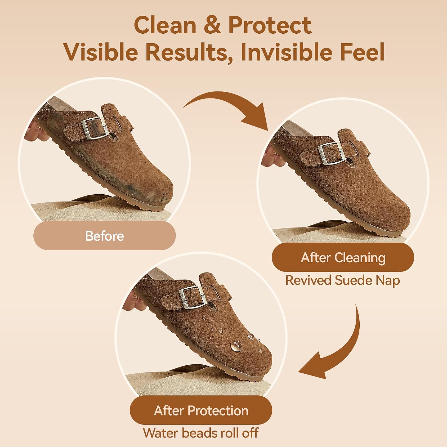 Suede and Nubuck Shoe Cleaner Kit, 5-in-1 Cleaning and Protector Spray with Suede Brush & Eraser, Cloth, Safely