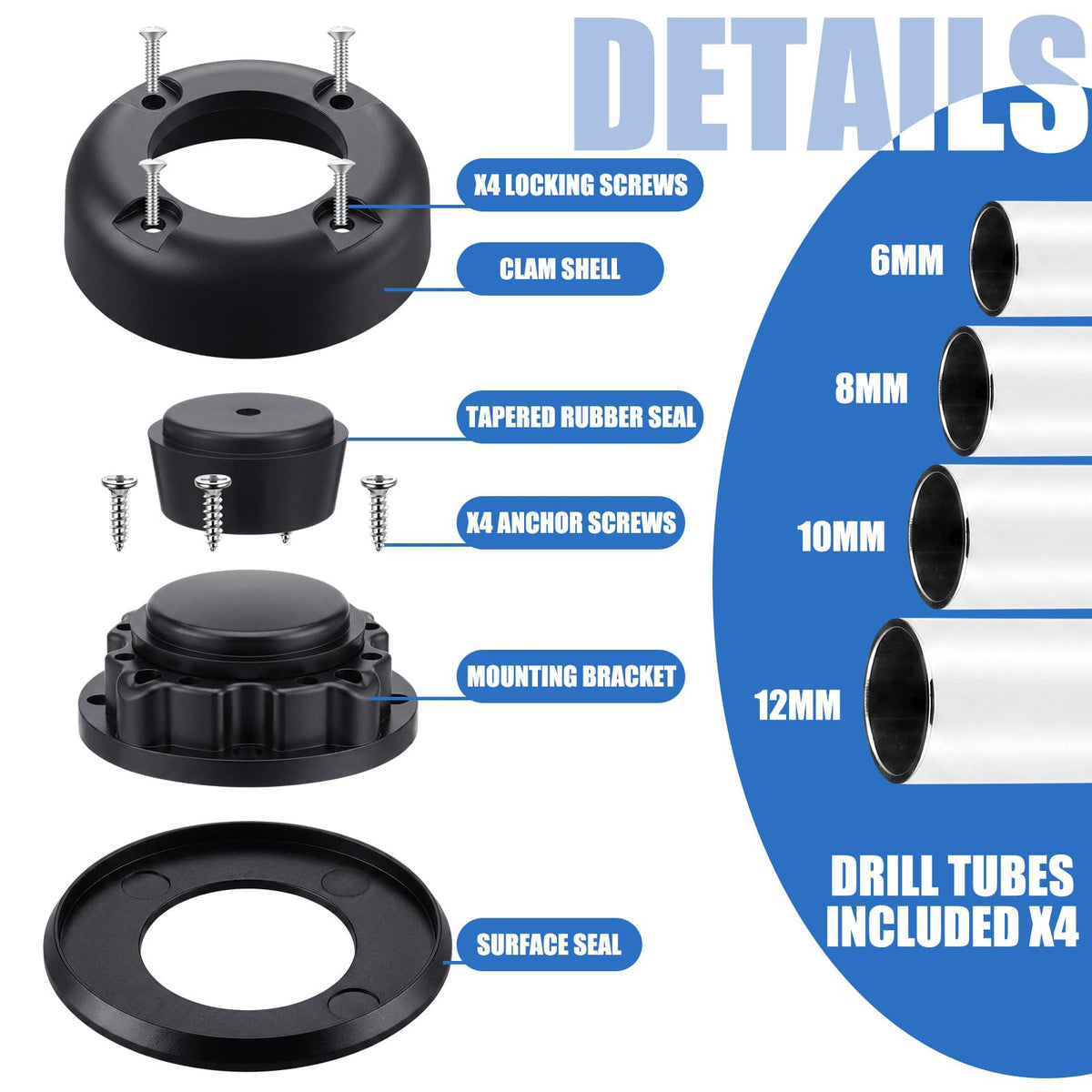 2 Set Round Cable Gland Waterproof Cable Pass Through for Marine