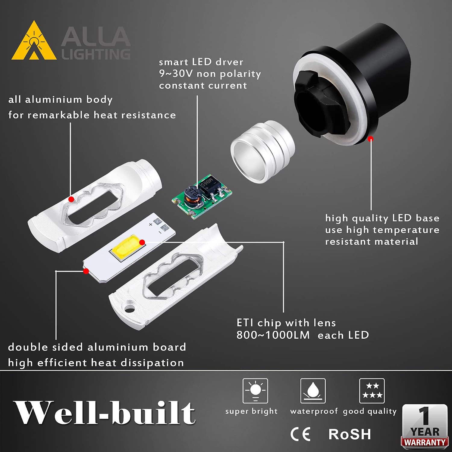 3800lm 899 880 LED Fog Light Bulbs, Super Bright PG13 Base 884 885 887 893 H27 H32, ETI 56-SMD (6000K Xenon White)