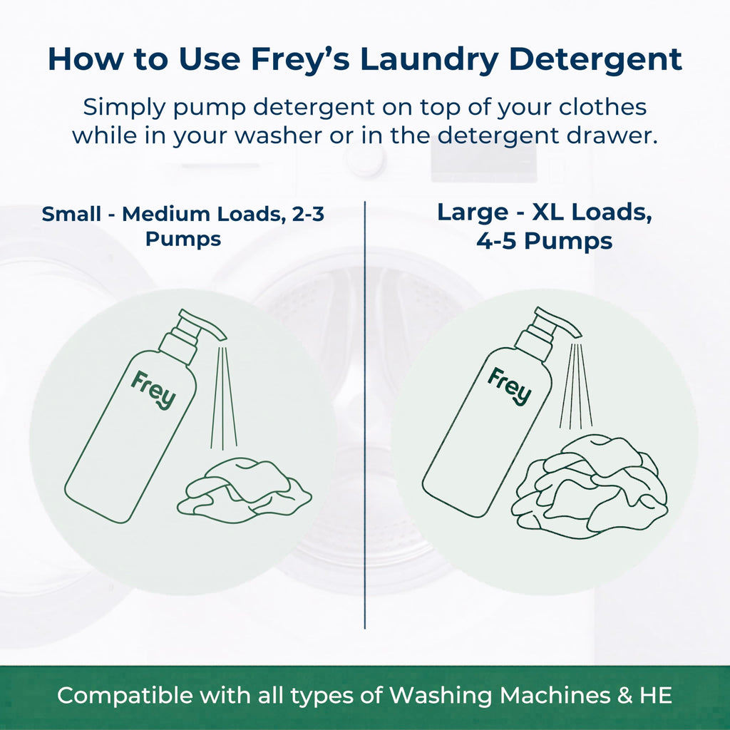 Eco-Friendly Liquid Laundry Detergent, Unscented, 2 Pack
