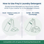 Eco-Friendly Liquid Laundry Detergent, Unscented, 2 Pack