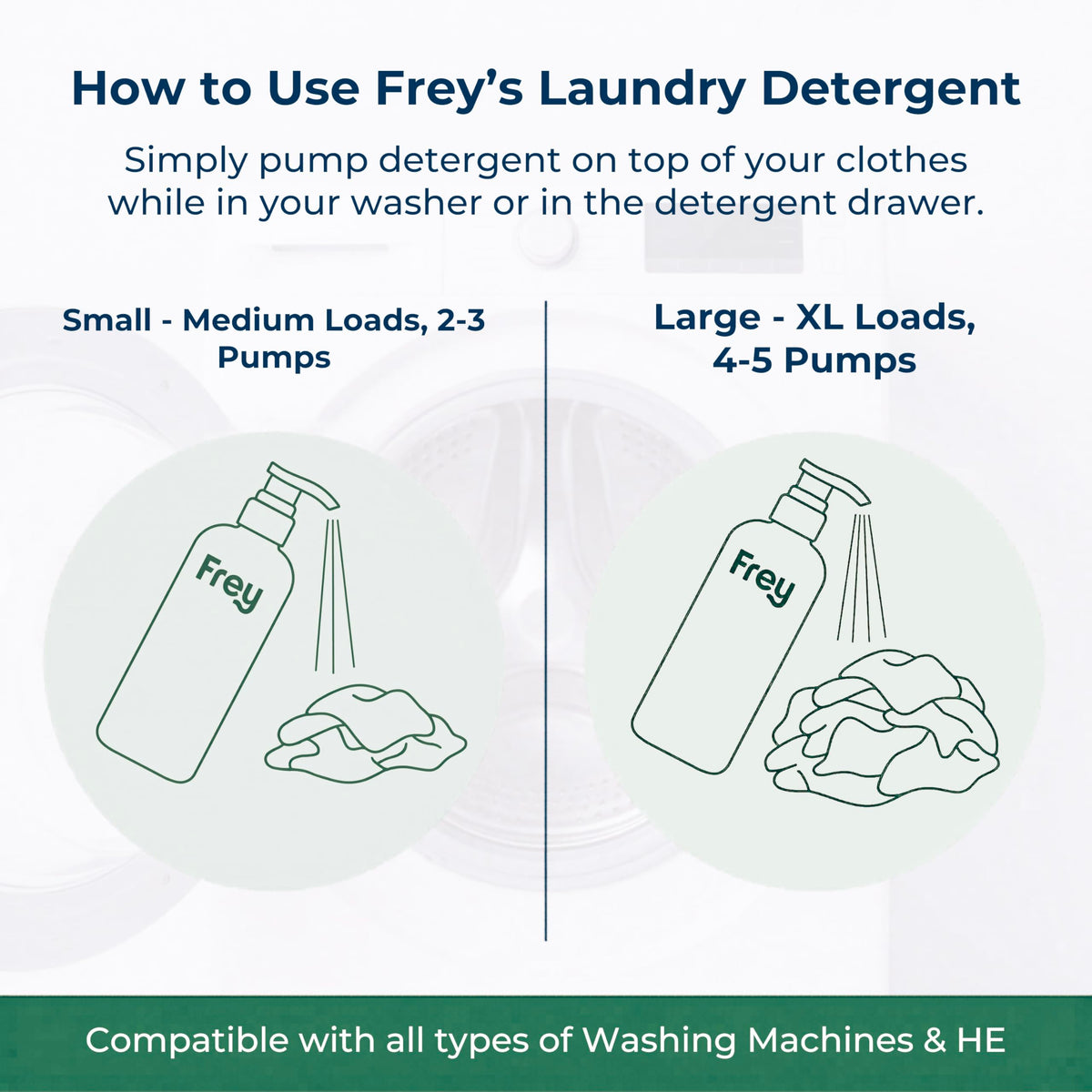 Eco-Friendly Liquid Laundry Detergent, Unscented, 2 Pack