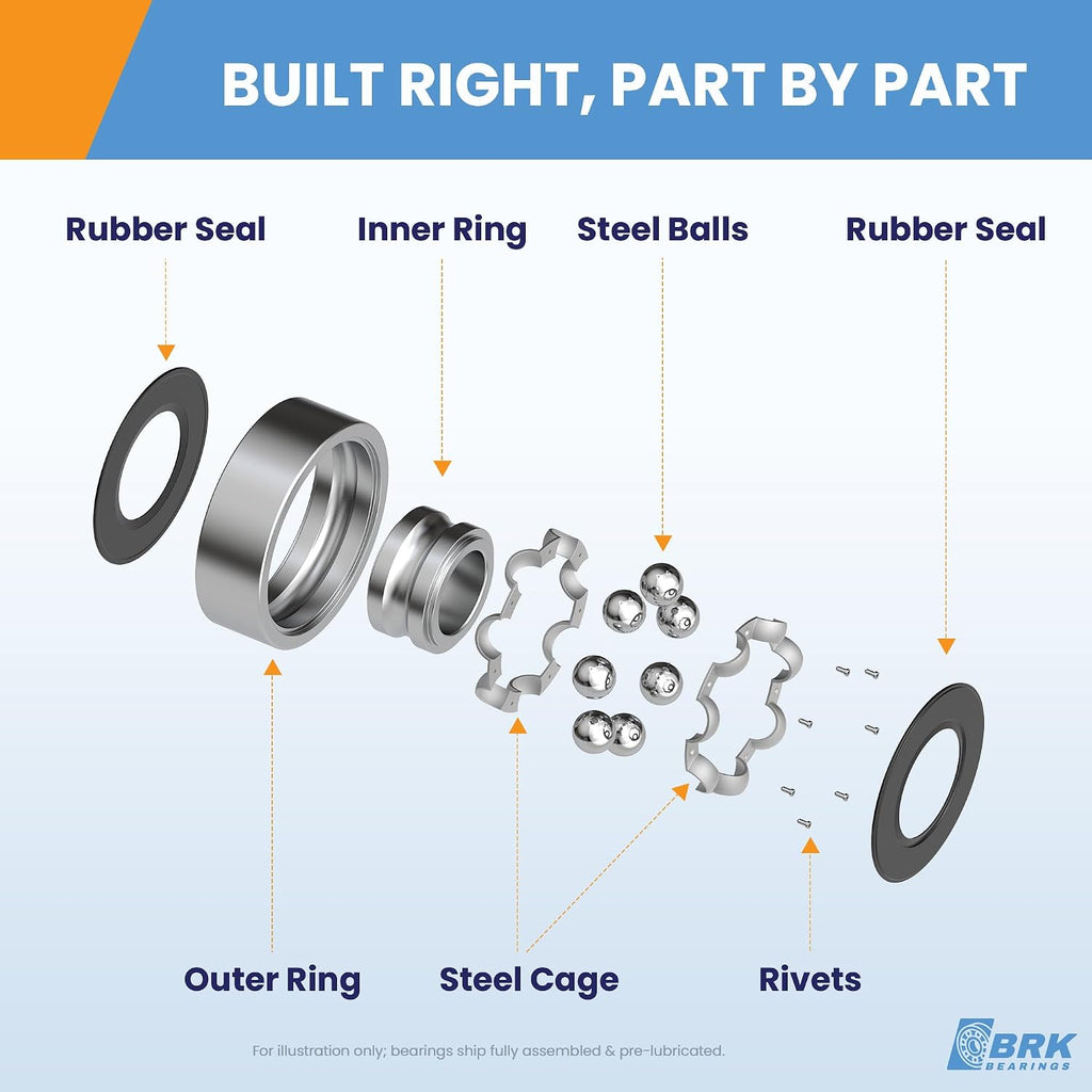 BRK (10 Pack) 608-2RS Miniature Ball Bearing 8x22x7mm, ABEC-3, Chrome Steel