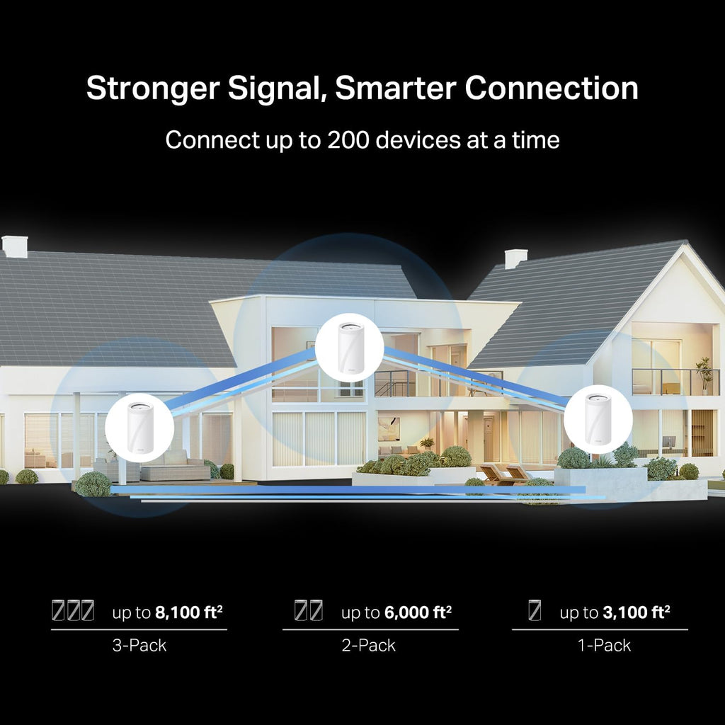 Deco 7 Pro BE14000 Tri-Band Wi-Fi 7 Whole Home Mesh System | 8-Stream 14 Gbps | 10 WAN/LAN Port | Up to 8100 Sq.ft
