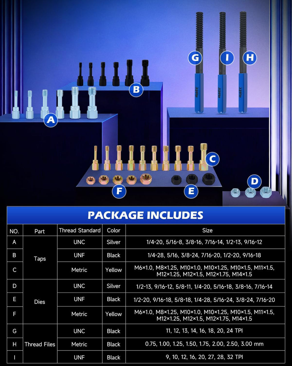 OMT 49 PCS Thread Chaser Set, UNC UNF and Metric Thread Repair Kit